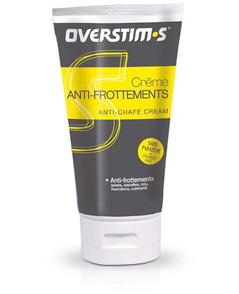Anti-schuurcrème